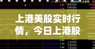 上港美股实时行情,今日上港股票指数