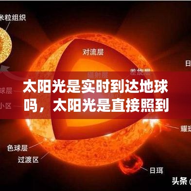 太阳光是实时到达地球吗,太阳光是直接照到地球上的吗?