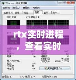 rtx实时进程,查看实时进程