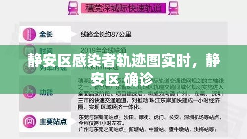 静安区感染者轨迹图实时,静安区 确诊
