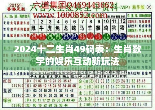2024十二生肖49码表:生肖数字的娱乐互动新玩法
