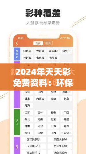 2024年天天彩免费资料:环保生活新理念