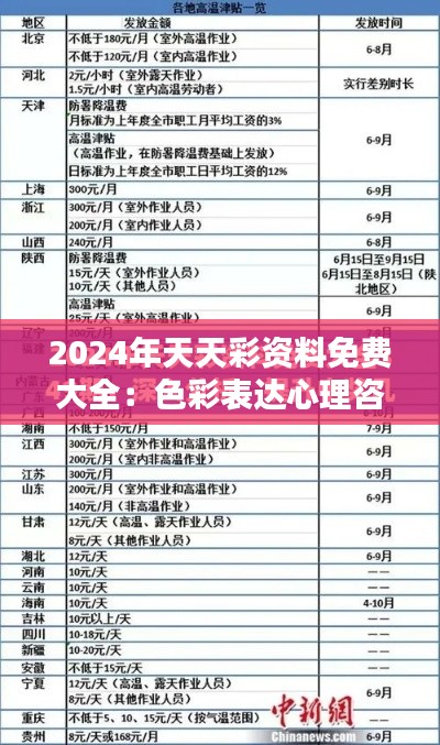 2024年天天彩资料免费大全:色彩表达心理咨询