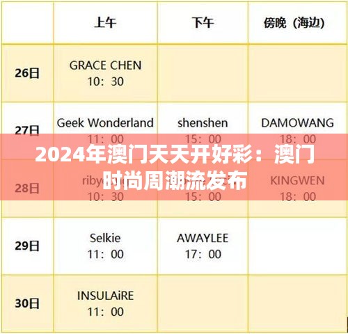 2024年澳门天天开好彩:澳门时尚周潮流发布