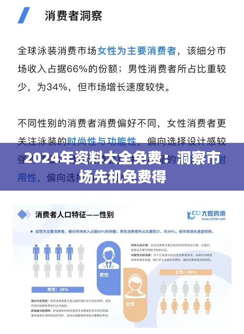 关于我们 第265页