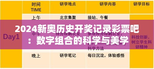 2024新奥历史开奖记录彩票吧:数字组合的科学与美学