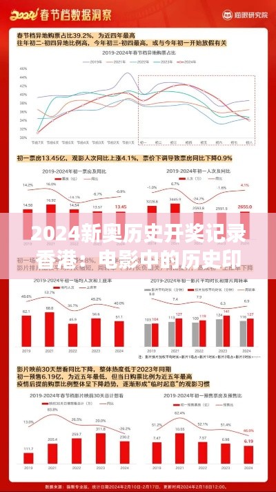 权贵显要 第4页
