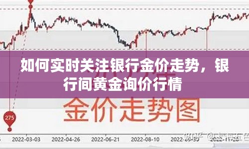 如何实时关注银行金价走势,银行间黄金询价行情