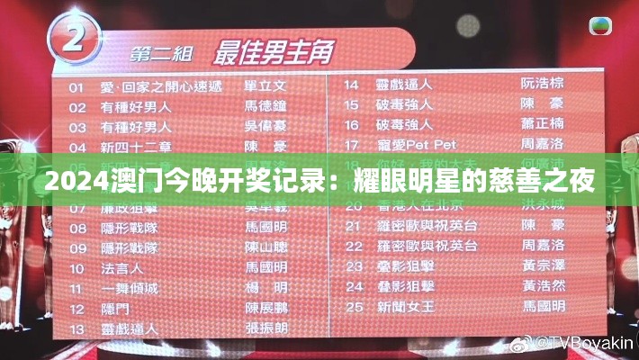 2024澳门今晚开奖记录:耀眼明星的慈善之夜