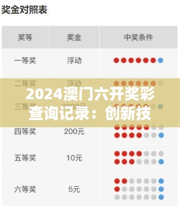 2024澳门六开奖彩查询记录:创新技术在彩票领域的应用