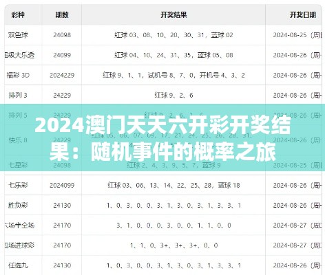 2024澳门天天六开彩开奖结果:随机事件的概率之旅