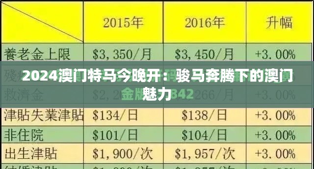 2024澳门特马今晚开:骏马奔腾下的澳门魅力