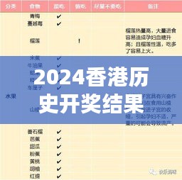 2024香港历史开奖结果查询表最新:历史时刻一目了然