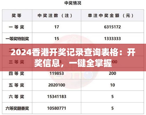 2024香港开奖记录查询表格:开奖信息,一键全掌握