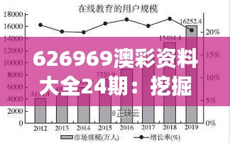 626969澳彩资料大全24期:挖掘数据背后的深层次含义