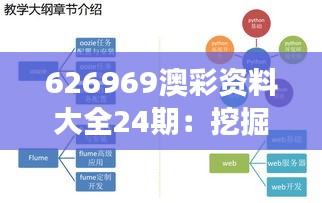 626969澳彩资料大全24期:挖掘数据背后的深层次含义