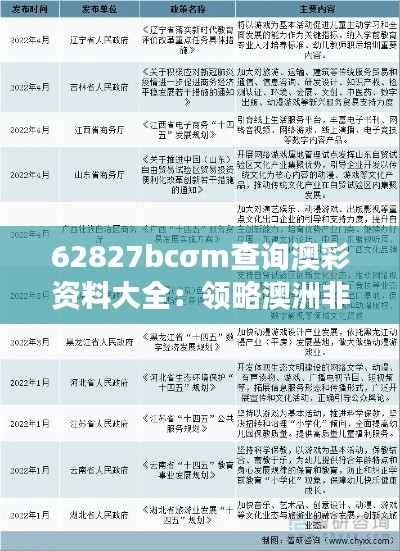 62827bcσm查询澳彩资料大全:领略澳洲非赌博类游戏风采