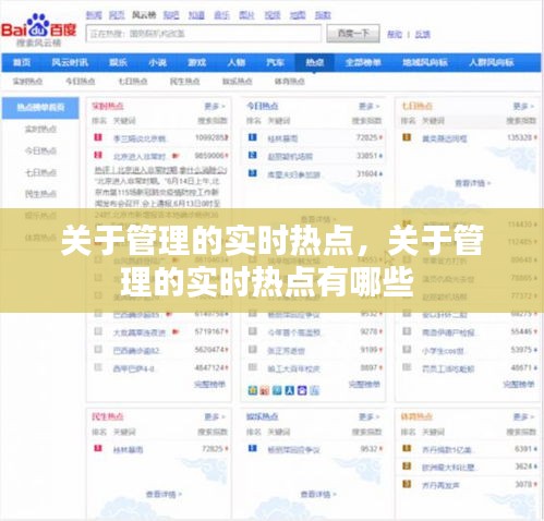 关于管理的实时热点,关于管理的实时热点有哪些