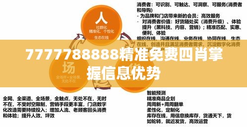 7777788888精准免费四肖掌握信息优势