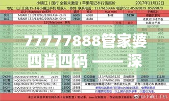 77777888管家婆四肖四码 —— 深入解读数字分析在商业中的应用