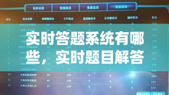 实时答题系统有哪些,实时题目解答