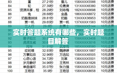 实时答题系统有哪些,实时题目解答
