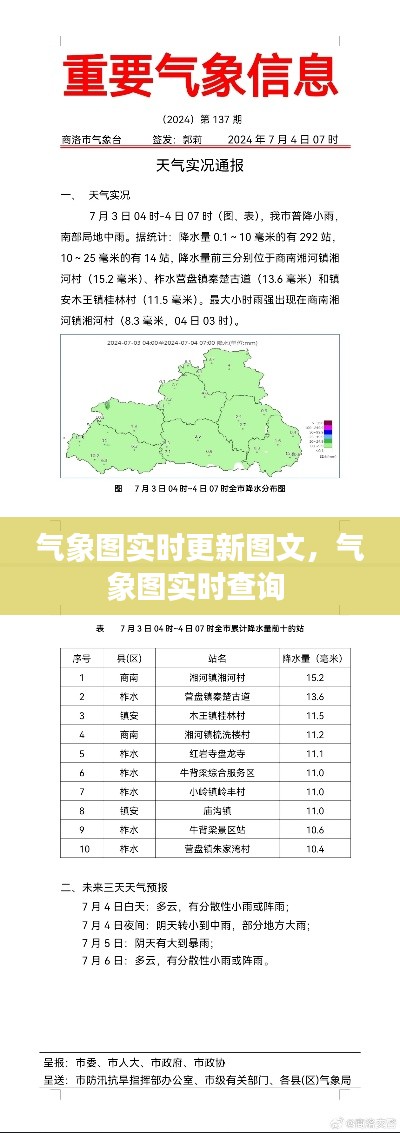 气象图实时更新图文,气象图实时查询