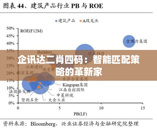 企讯达二肖四码:智能匹配策略的革新家