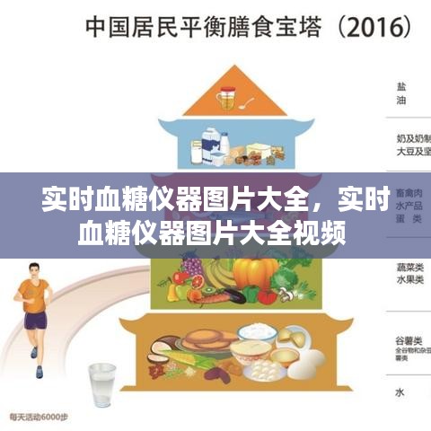 实时血糖仪器图片大全,实时血糖仪器图片大全视频