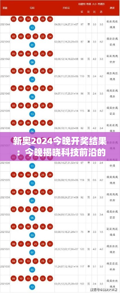 新奥2024今晚开奖结果:今晚揭晓科技前沿的探索者