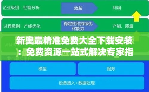新奥最精准免费大全下载安装:免费资源一站式解决专家指南