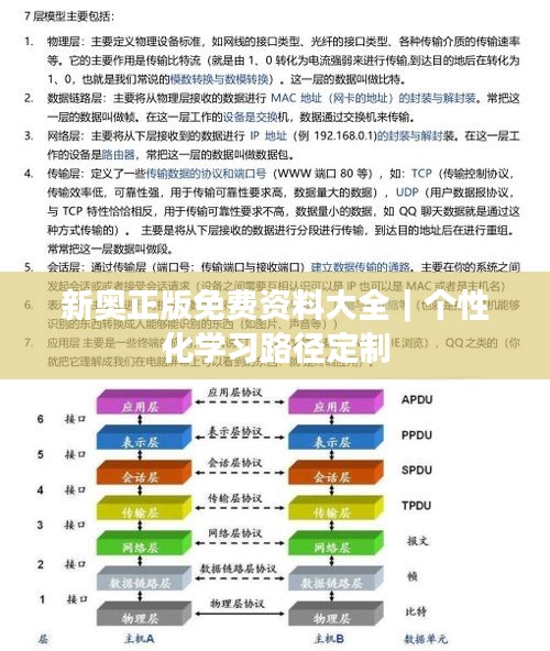 新奥正版免费资料大全|个性化学习路径定制