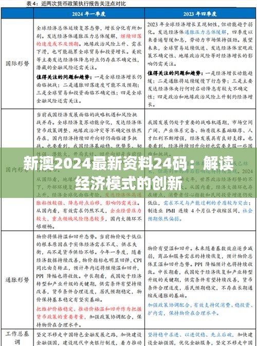 新澳2024最新资料24码:解读经济模式的创新