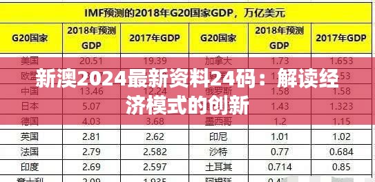 新澳2024最新资料24码:解读经济模式的创新