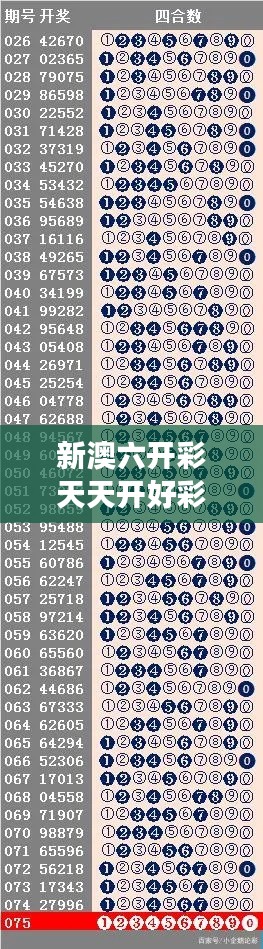 新澳六开彩天天开好彩大全53期:53期数字游戏的深度挖掘