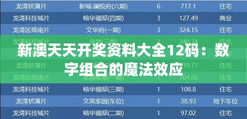 新澳天天开奖资料大全12码:数字组合的魔法效应