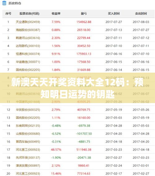 新澳天天开奖资料大全12码:预知明日运势的钥匙