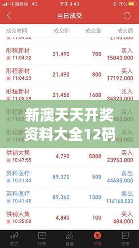 新澳天天开奖资料大全12码:预知明日运势的钥匙