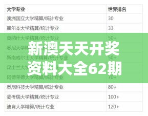 博古通今 第5页