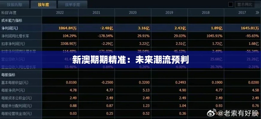 欣喜若狂 第4页