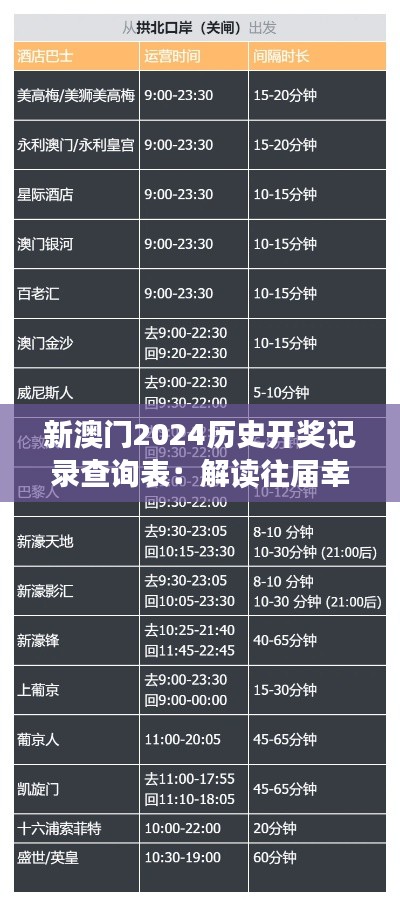 新澳门2024历史开奖记录查询表:解读往届幸运儿