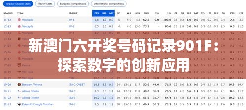 新澳门六开奖号码记录901F:探索数字的创新应用