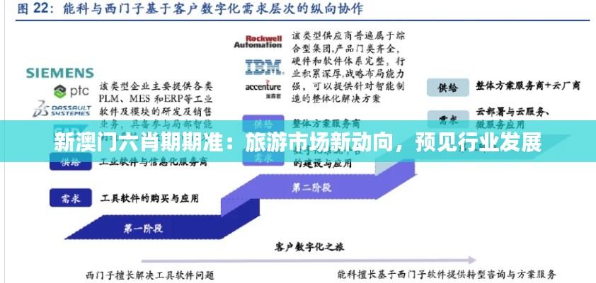 新澳门六肖期期准:旅游市场新动向,预见行业发展