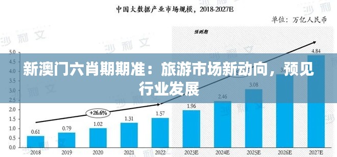 新澳门六肖期期准:旅游市场新动向,预见行业发展