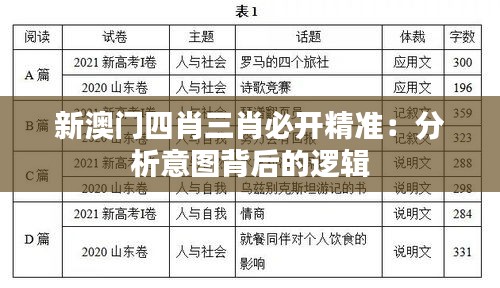 新澳门四肖三肖必开精准:分析意图背后的逻辑