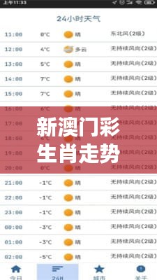 新澳门彩生肖走势图表最新:生肖序列,东方智慧的体现