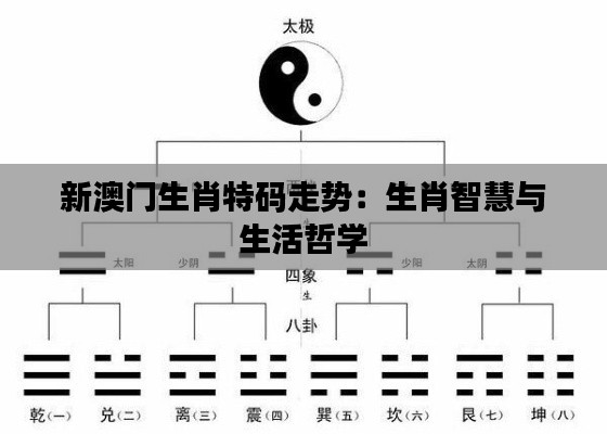 新澳门生肖特码走势:生肖智慧与生活哲学