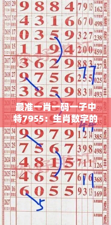 最准一肖一码一子中特7955:生肖数字的时尚趋势预测