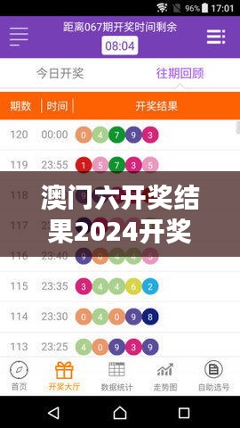 澳门六开奖结果2024开奖今晚:数字的魔法,今晚揭晓