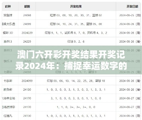 澳门六开彩开奖结果开奖记录2024年:捕捉幸运数字的瞬间